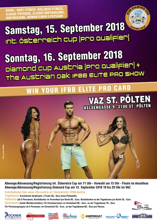 © IFBB-Austria